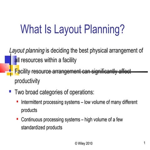 Production & operation | PPT