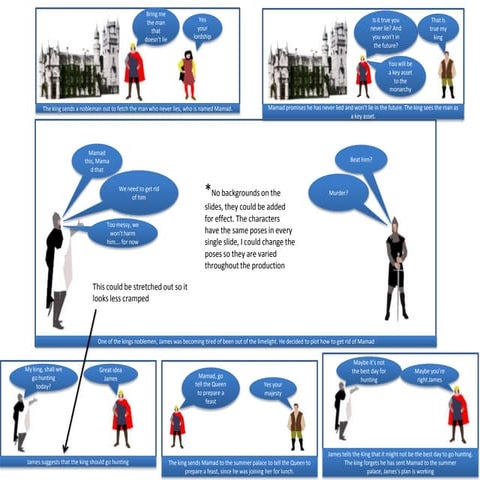 Production piece 1 annotations