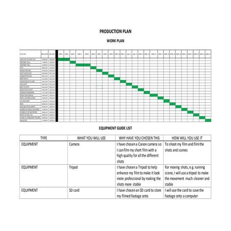 EQUIPMENT LIST | DOCX