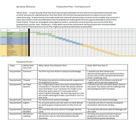 Production plan | DOCX