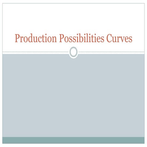 Production possibilities curves