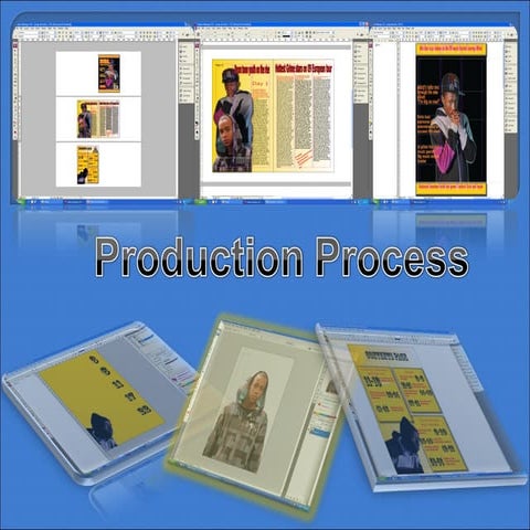 Neco Production Process