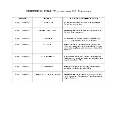 Shot list table | DOCX