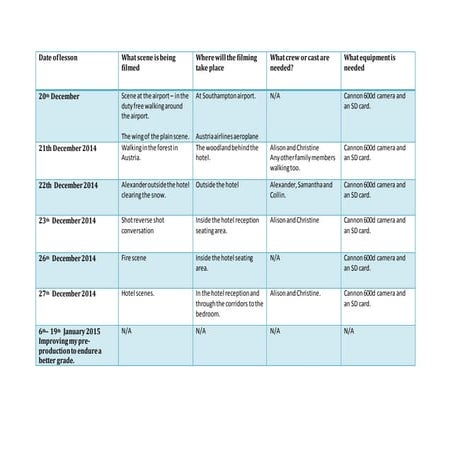Production scedual 1