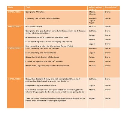 Animation risk assessment | DOC