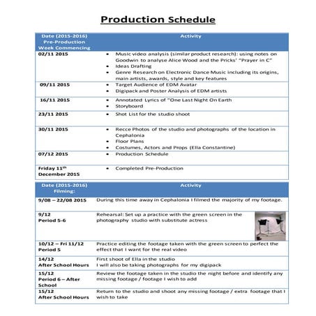 Production schedule