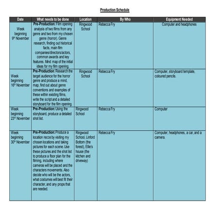 Production schedule 2 | DOCX