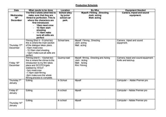 Visiting Schedule- Formal | PDF