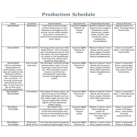 Production schedule