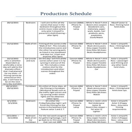 Production schedule