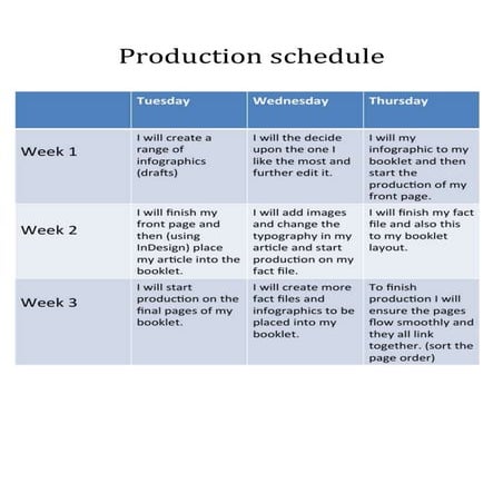 Production Schedule | PPTX