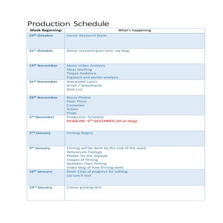 Production schedule