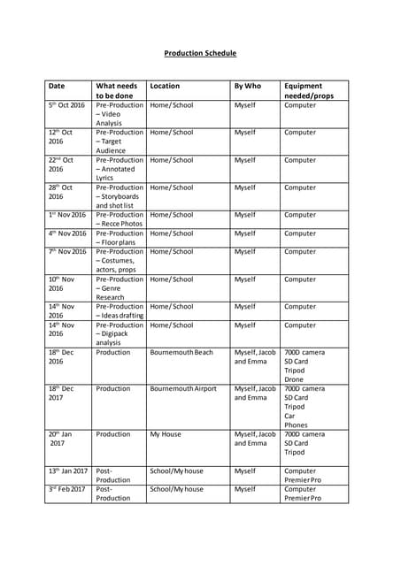 Production schedule | PPTX
