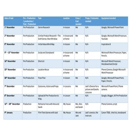 Production schedule | DOCX