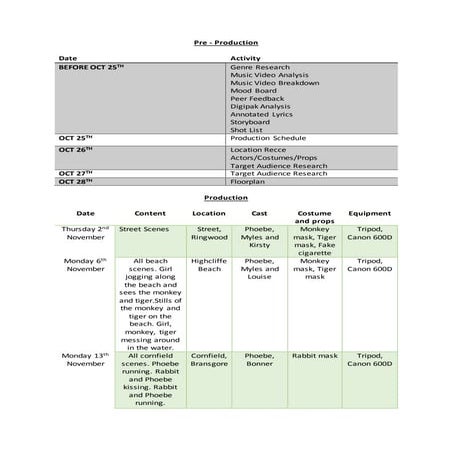 Production schedule | DOCX