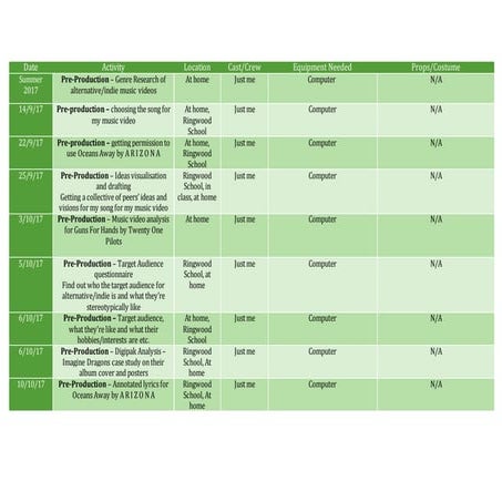 Production schedule 2 | DOCX