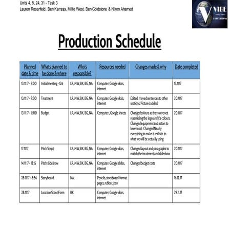 Production Schedule 