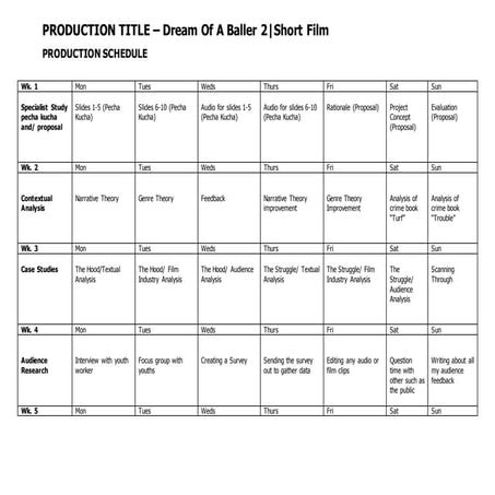 Production schedule