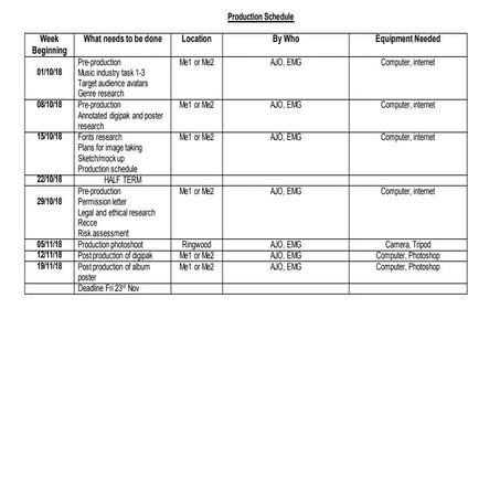 Production schedule 2 | DOCX