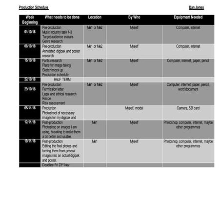 05. lo1 production schedule proforma | DOCX