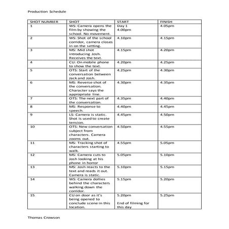 Film script (finished pdf) | PDF