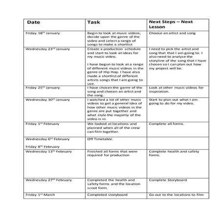 Production schedule | DOCX