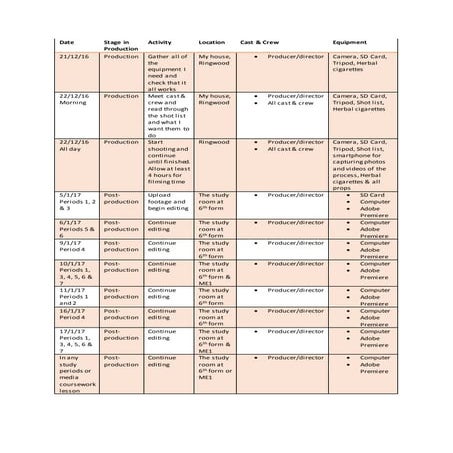 Action plan | DOCX