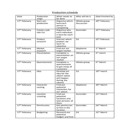 Production schedule | DOCX