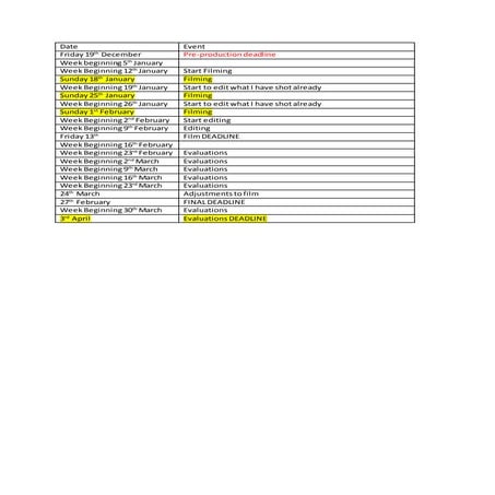 Production schedule 2 yd