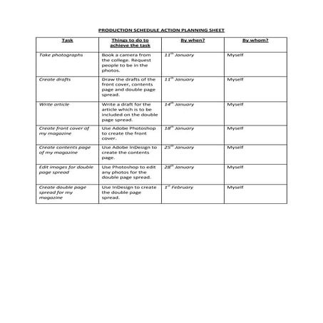 Production schedule action planning sheet