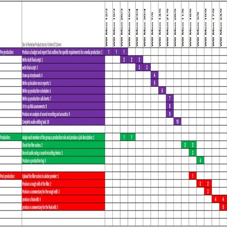 Production schedule devils paradise