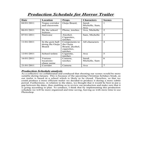 Production schedule for horror trailer
