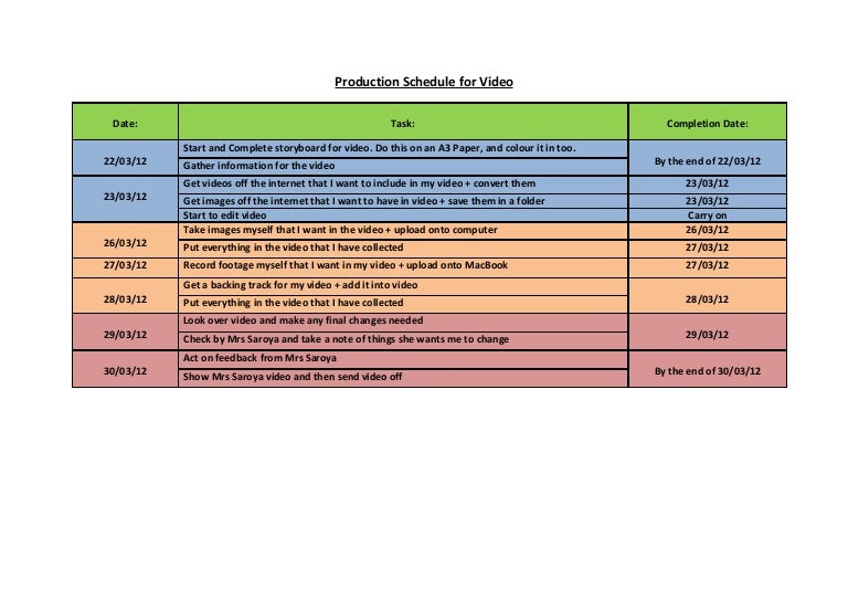 Production Schedule for Video