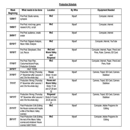 Production schedule proforma