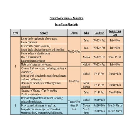 Production Schedule | DOCX