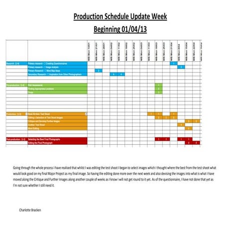 Production schedule update wb 01.04.13