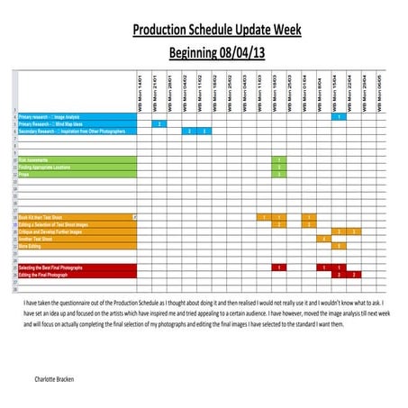 Production schedule update wb 08.04.13