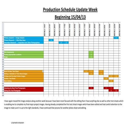 Production schedule update wb 15.04.13