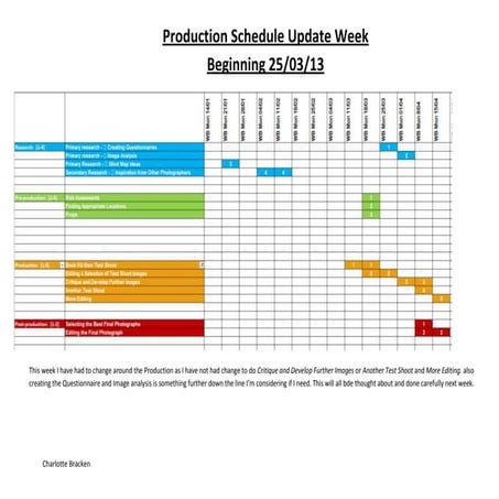 Production schedule update wb 25.03.13