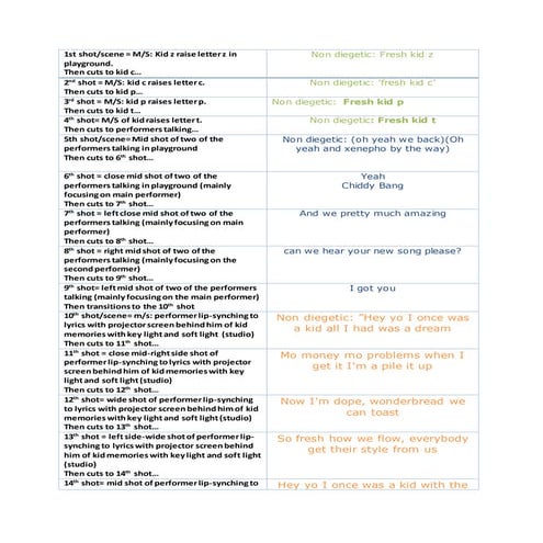 Shot list | DOCX