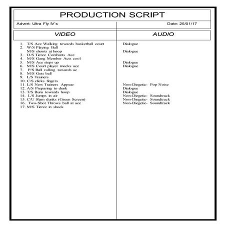 Production script tainer advert