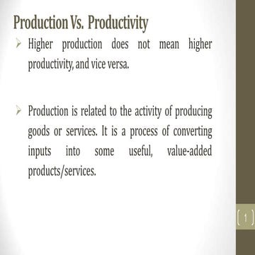 The concept of  Production and Productivity