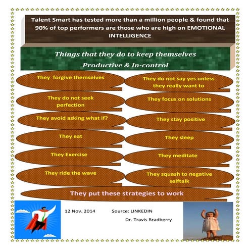 Productive people pdf