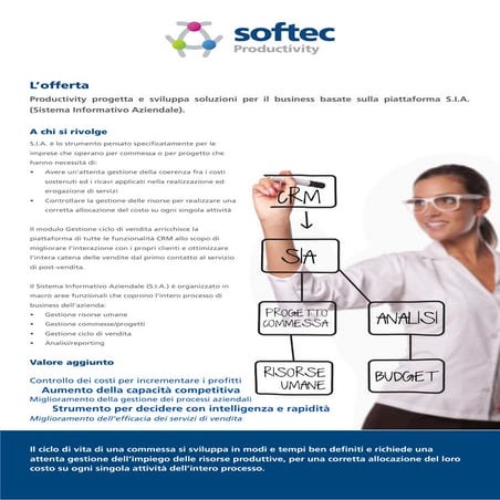 ECR Italy Category Management | PDF