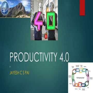Productivity 4