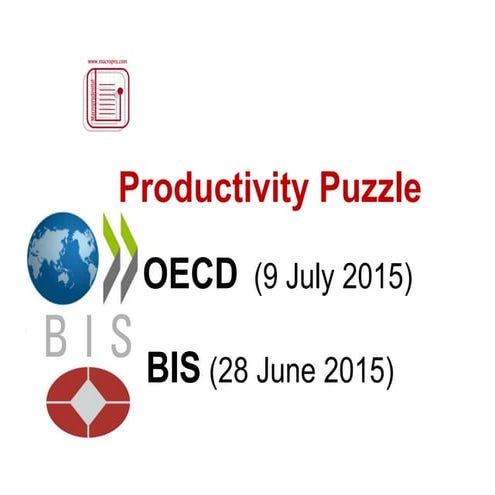 Productivity  (OECD & BIS & more)
