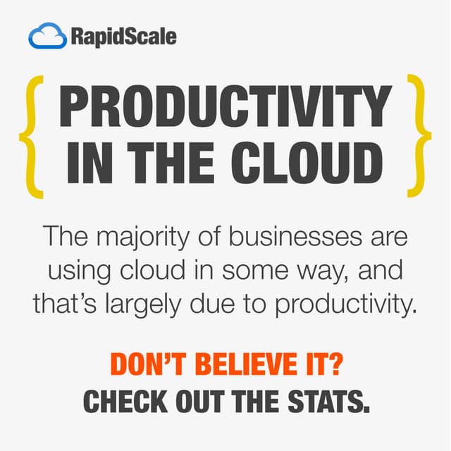 [Infographic] Productivity in the Cloud