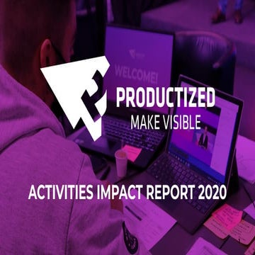 Productized 2020 - Activities Report