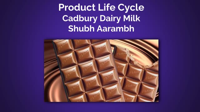 Product Life Cycle - Cadbury