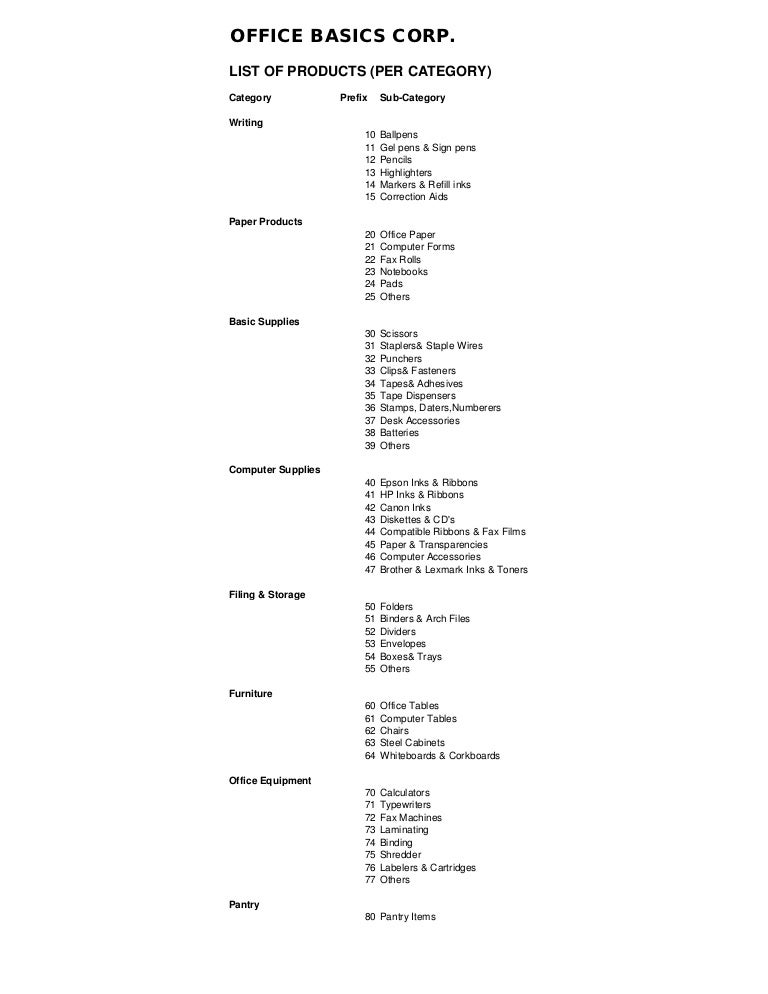 Product List